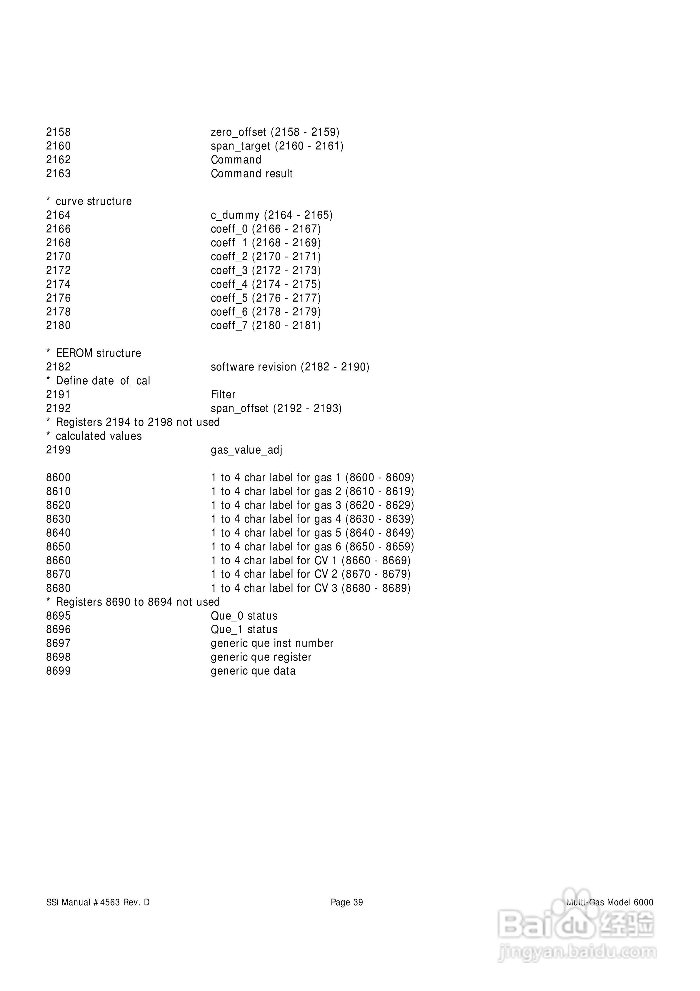 MGA6000连续式多气体红外分析仪操作手册:[4]
