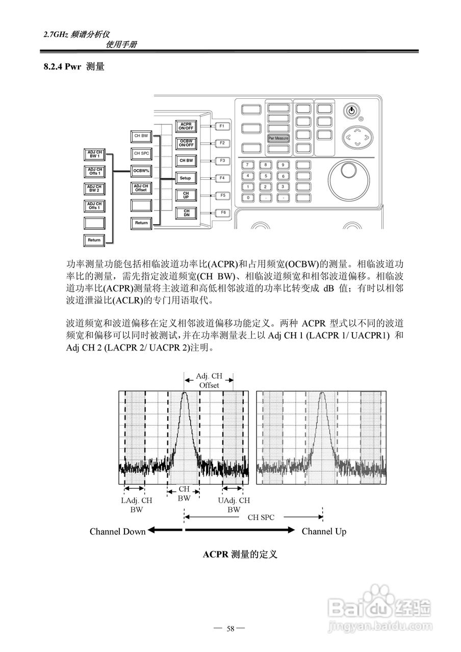 频谱分析仪GSP-827操作手册:[6]