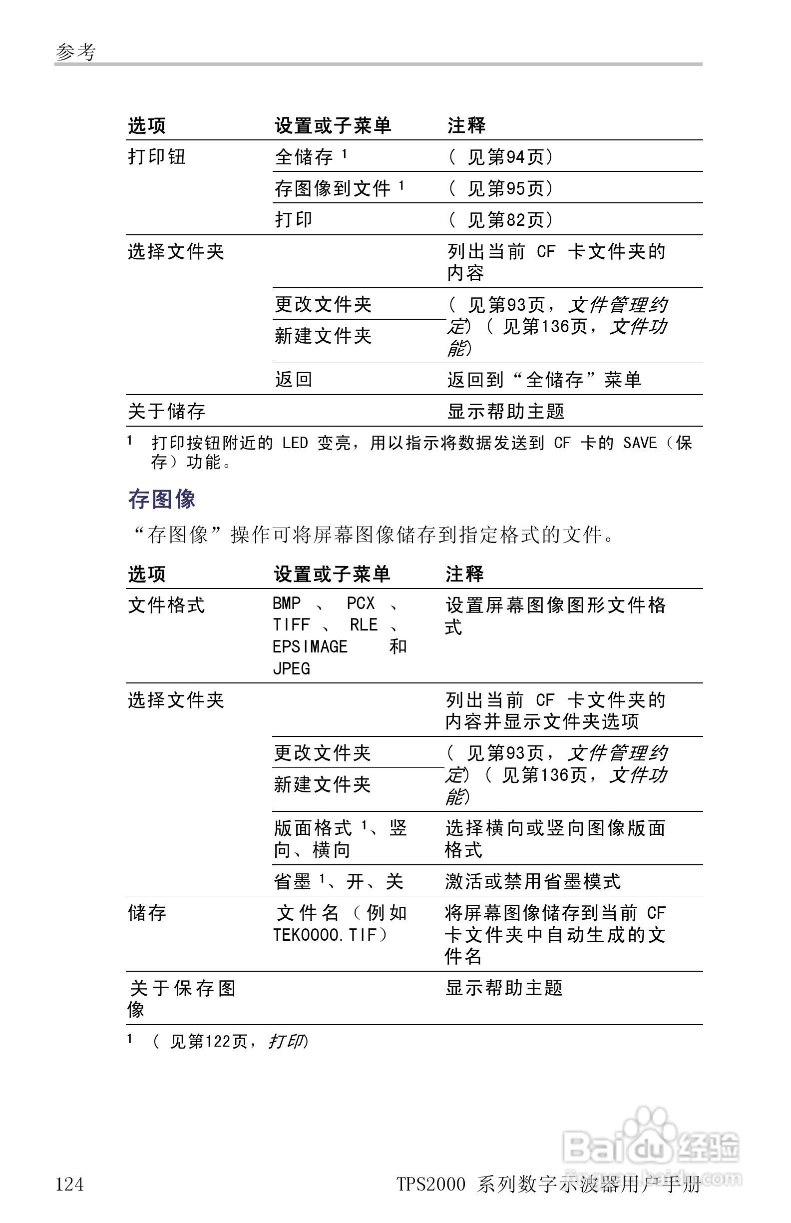 泰克TPS2024数字存储示波器用户手册:[15]