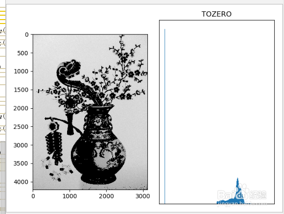 opencv3+python3进行阈值处理