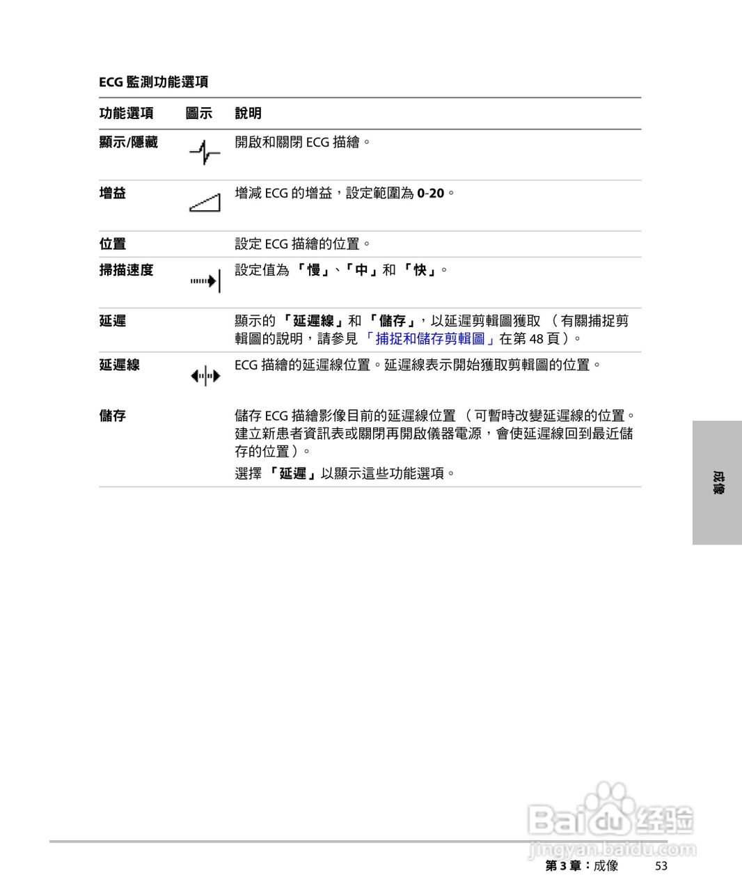 SONOSITE M-TURBO超音波仪器使用手册:[7]