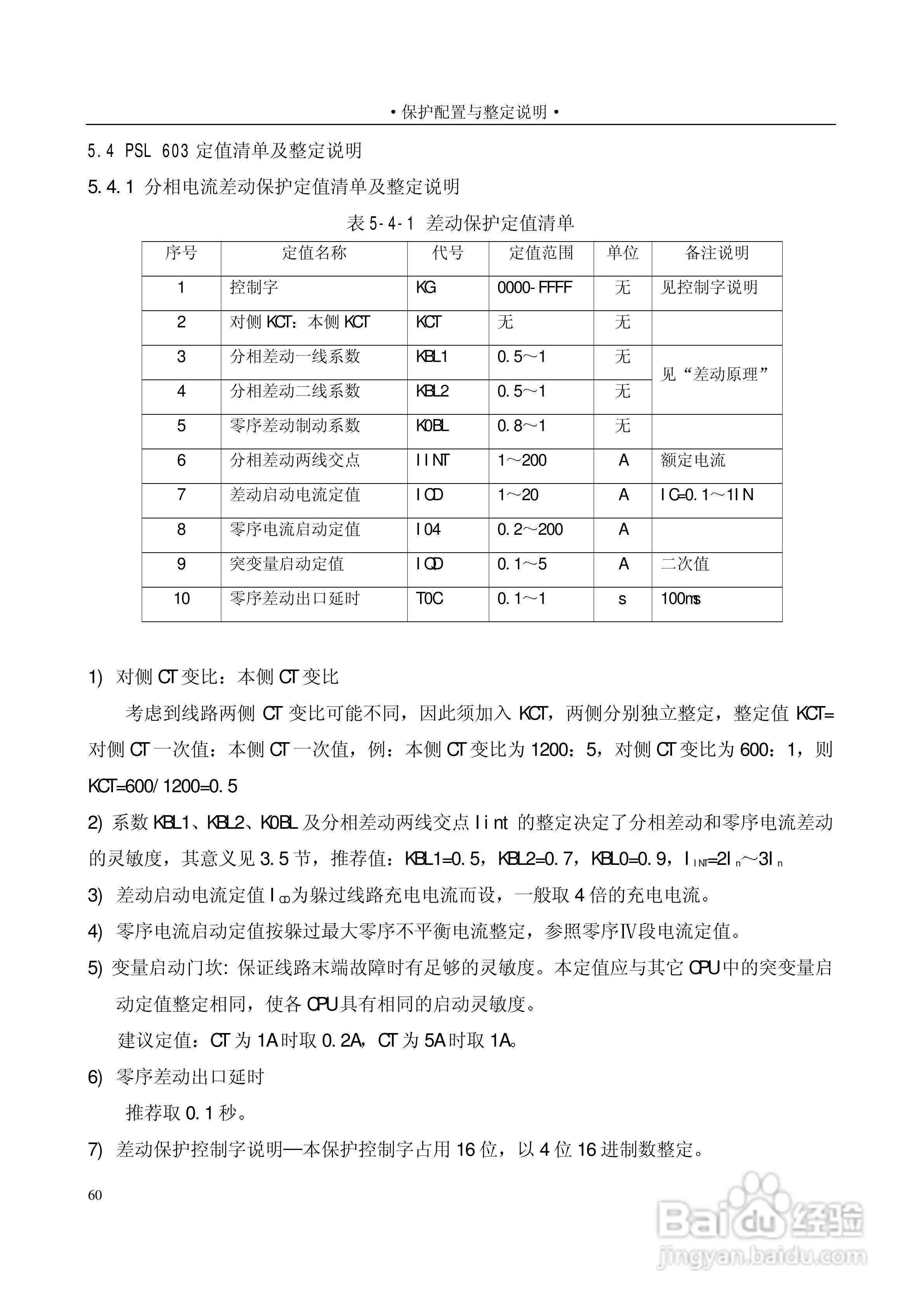PSL601A数字式线路保护装置技术说明书:[7]