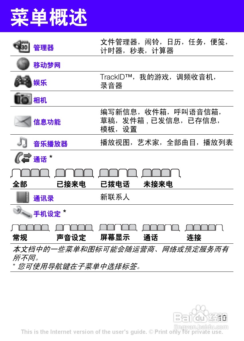 索尼爱立信T303c手机使用说明书:[1]