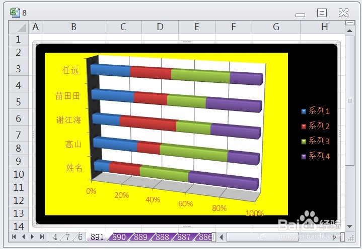 EXCEL三维百分比堆积条形图显示布局1效果