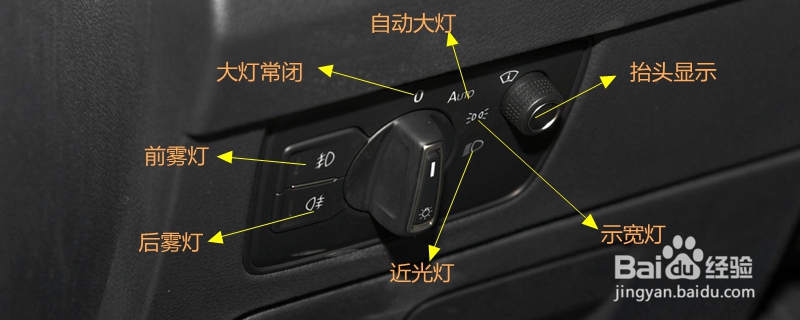 迈腾各种灯图解