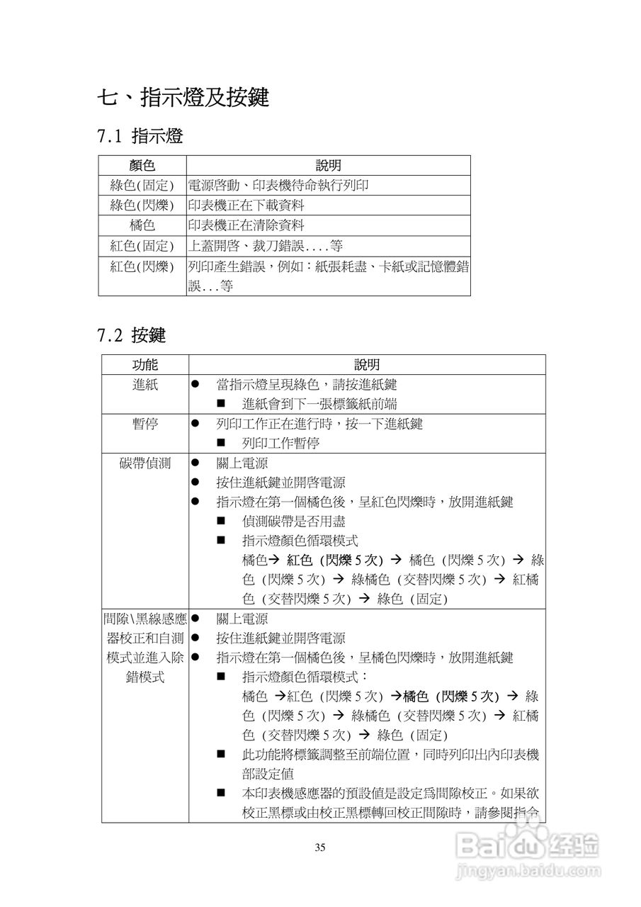 TSC TTP-245Plus系列条码打印机使用说明:[4]