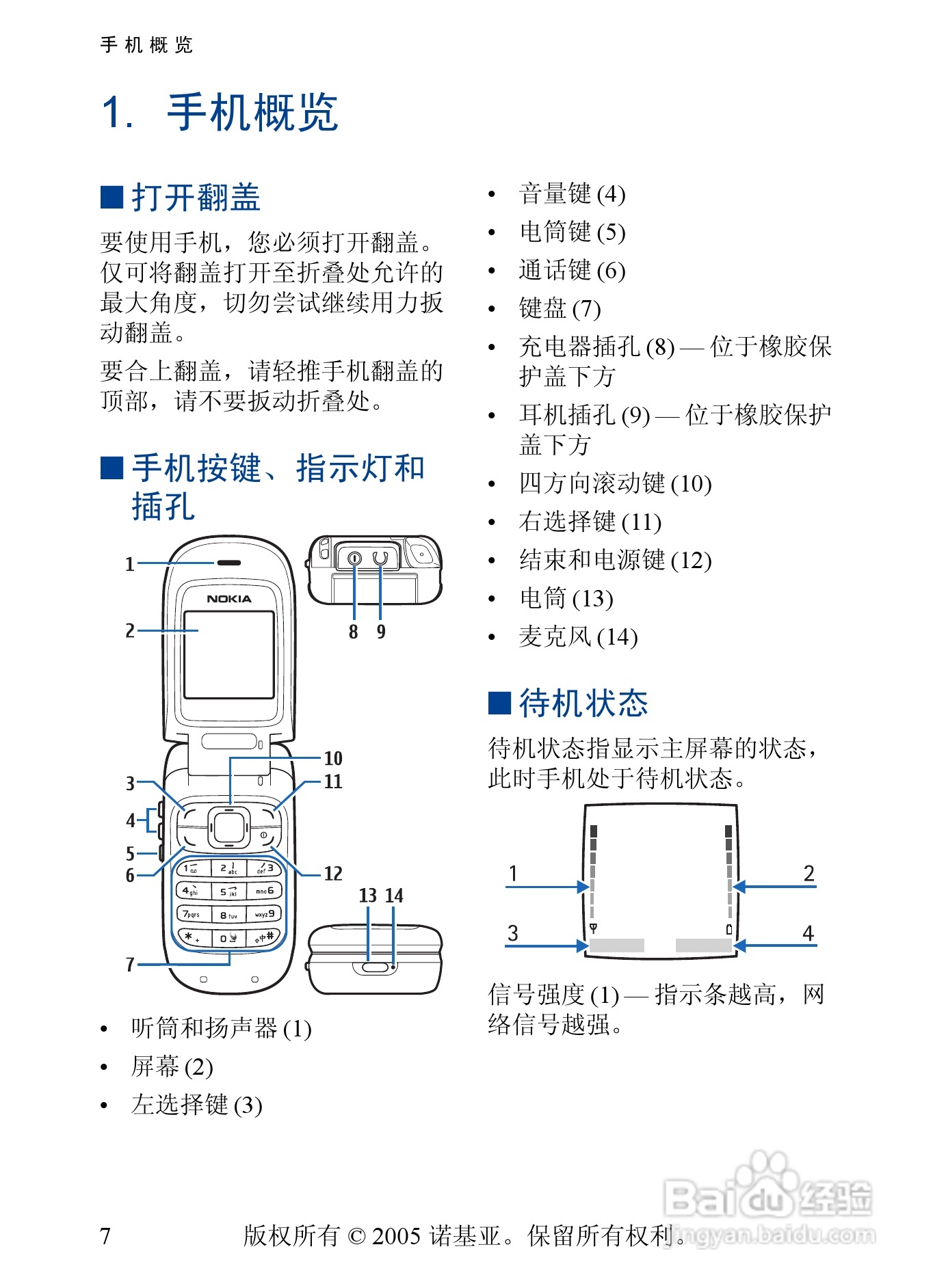 诺基亚2355手机使用说明书:[1]