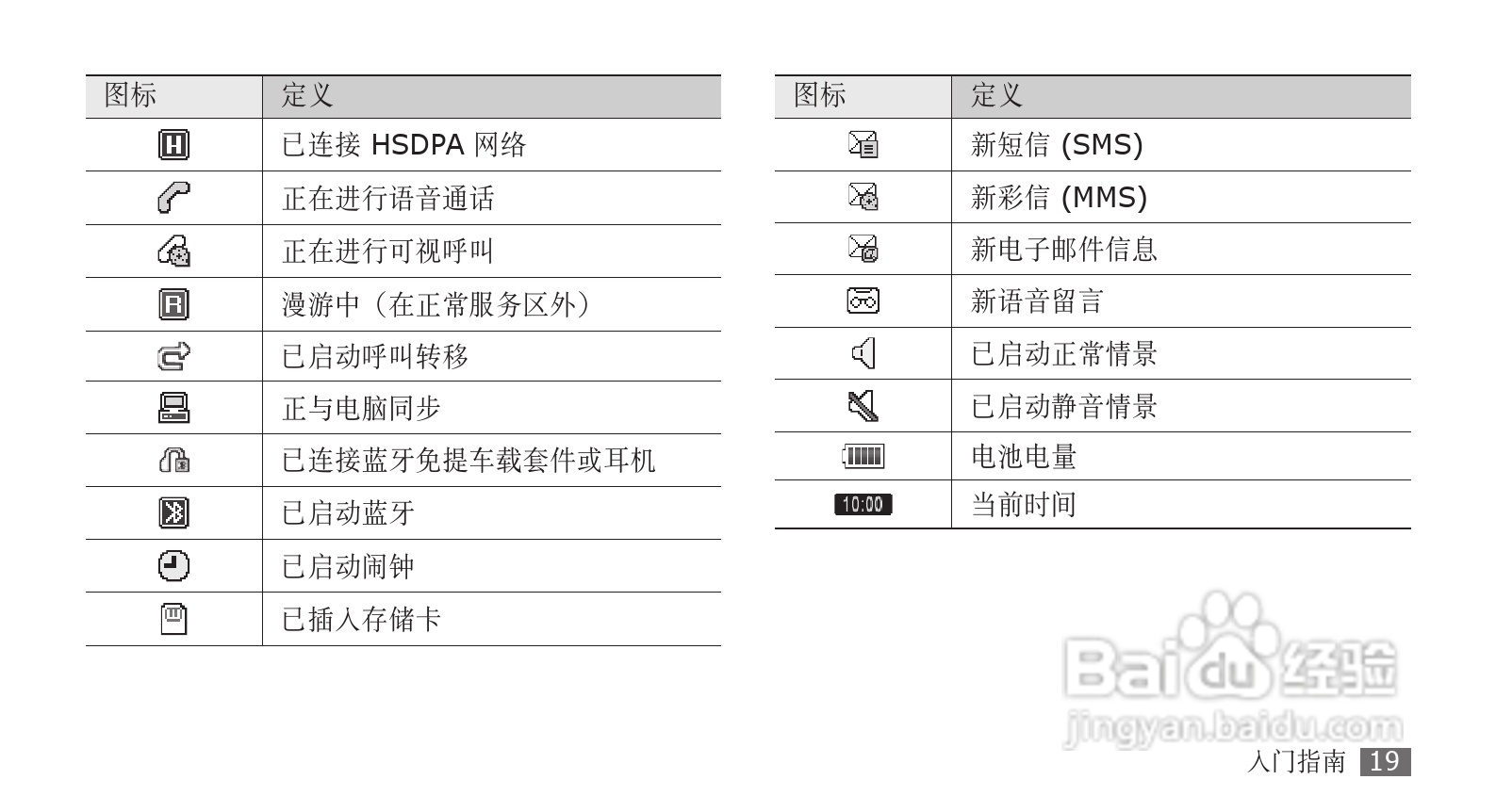 三星GT-B7702手机使用说明书:[2]