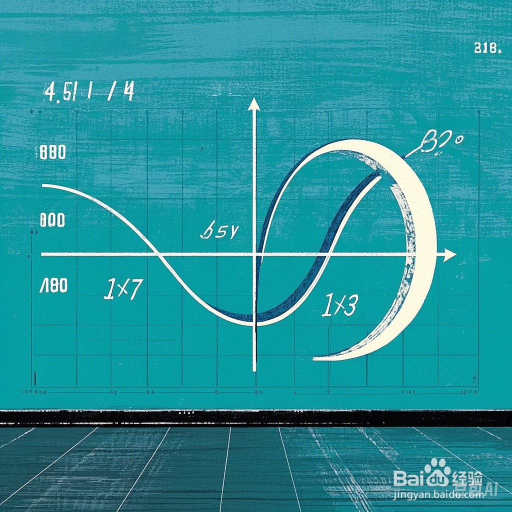 z=10x³y²-xy³+xy+4的所有一二三阶偏导数