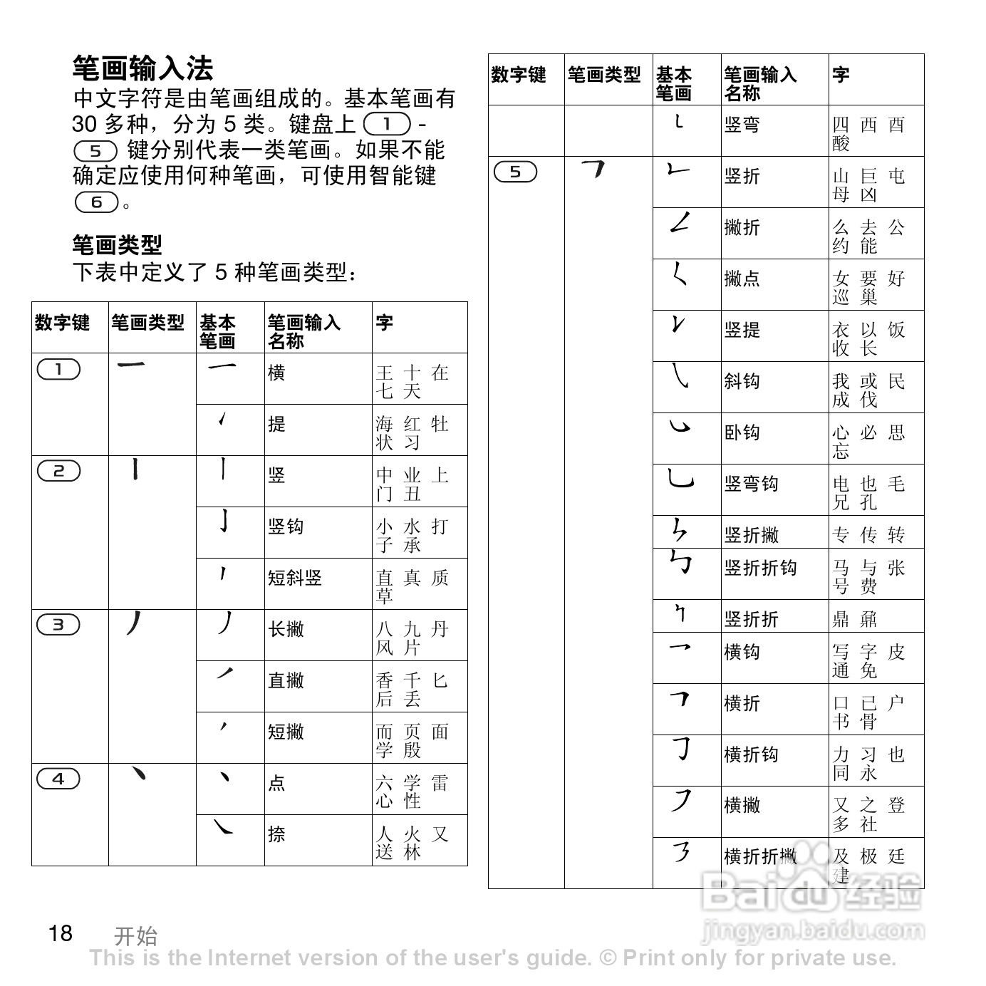 索尼爱立信K530C手机使用说明书:[2]