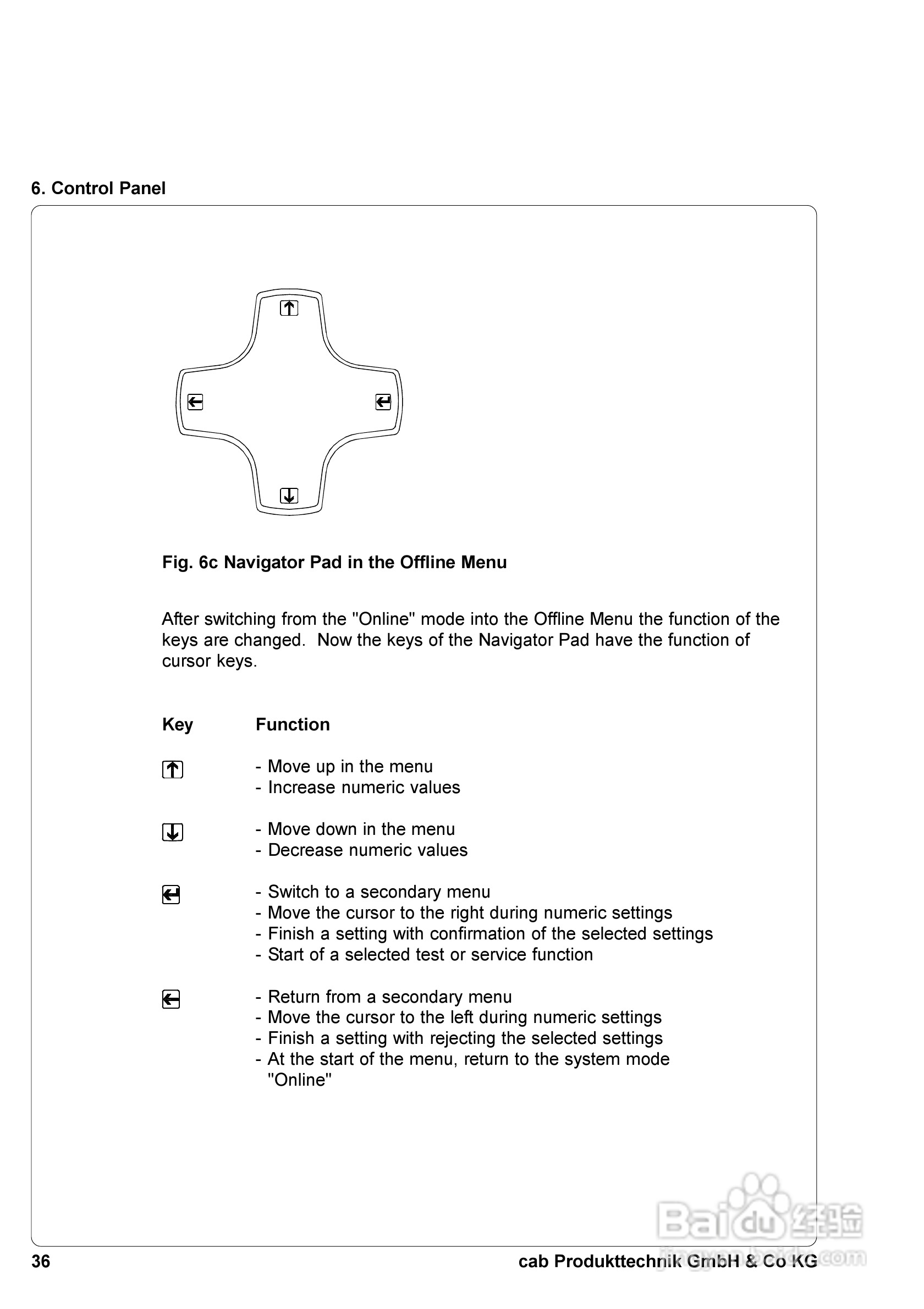 cab A8300打印机使用说明书:[4]