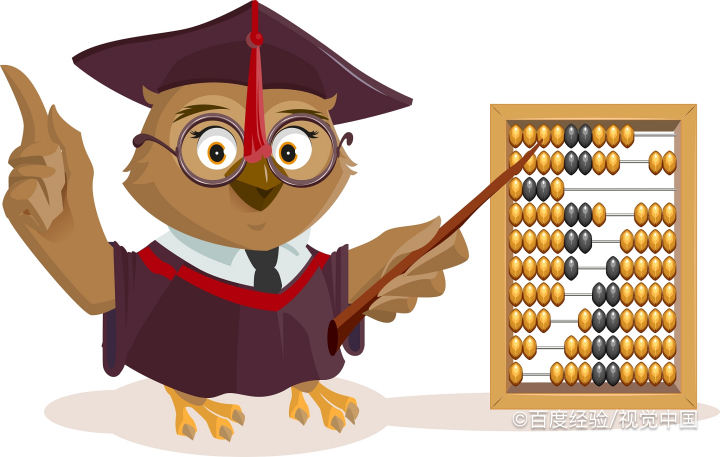 数学之导数等知识的应用举例