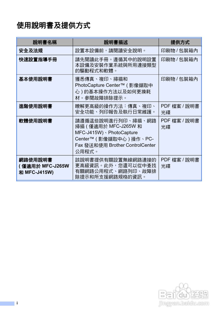 兄弟MFC-J268W多功能一体机使用说明书:[1]