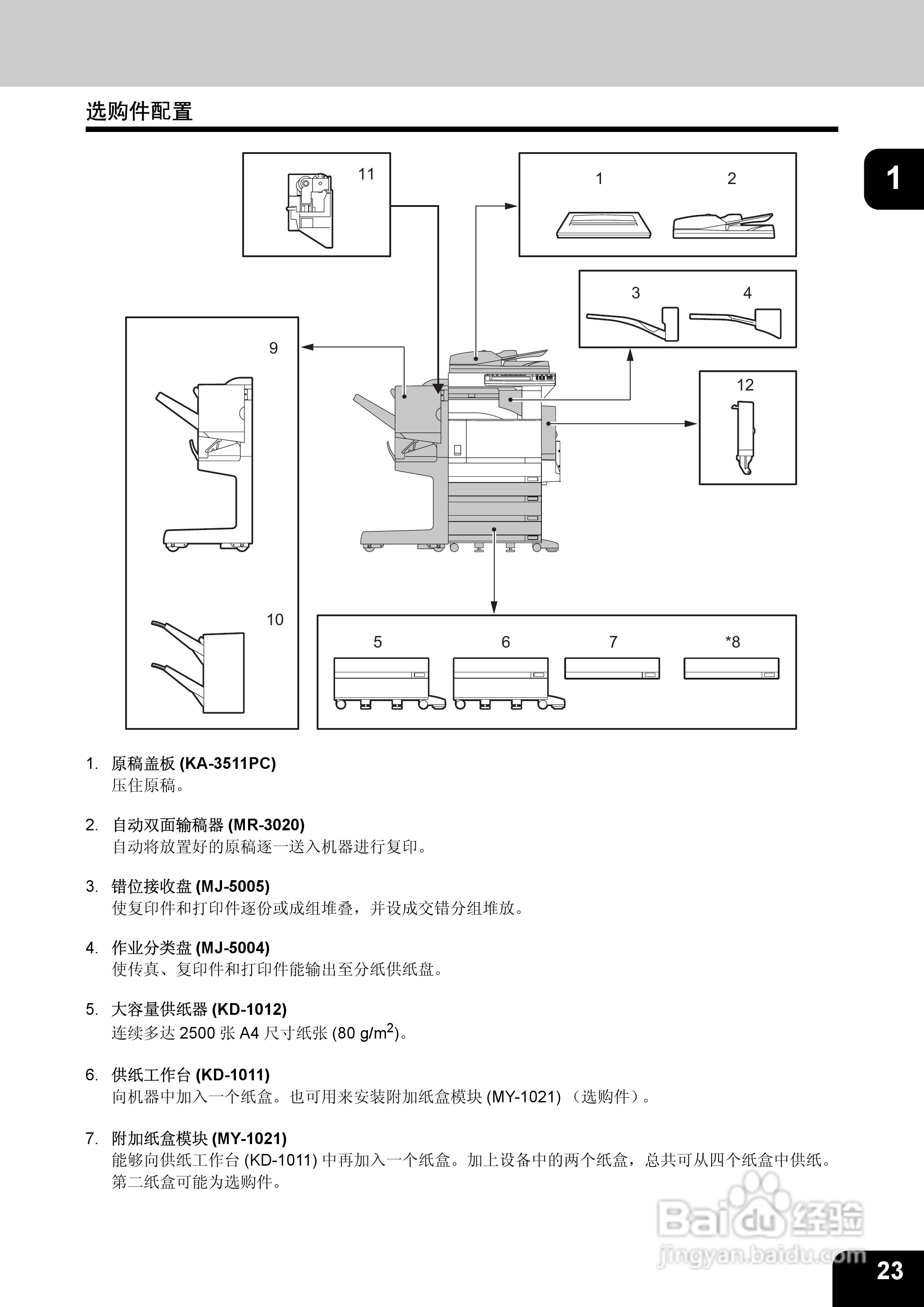 东芝 e-STUDIO233一体机说明书:[3]