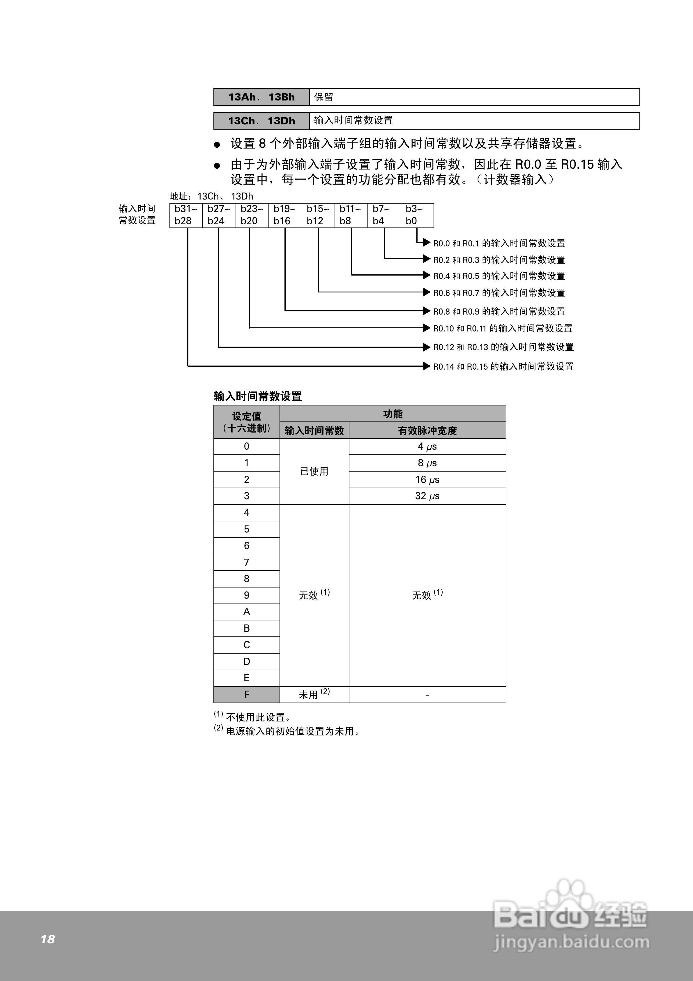 OEMax NX70高速计数器单元（4通道）用户手册:[2]