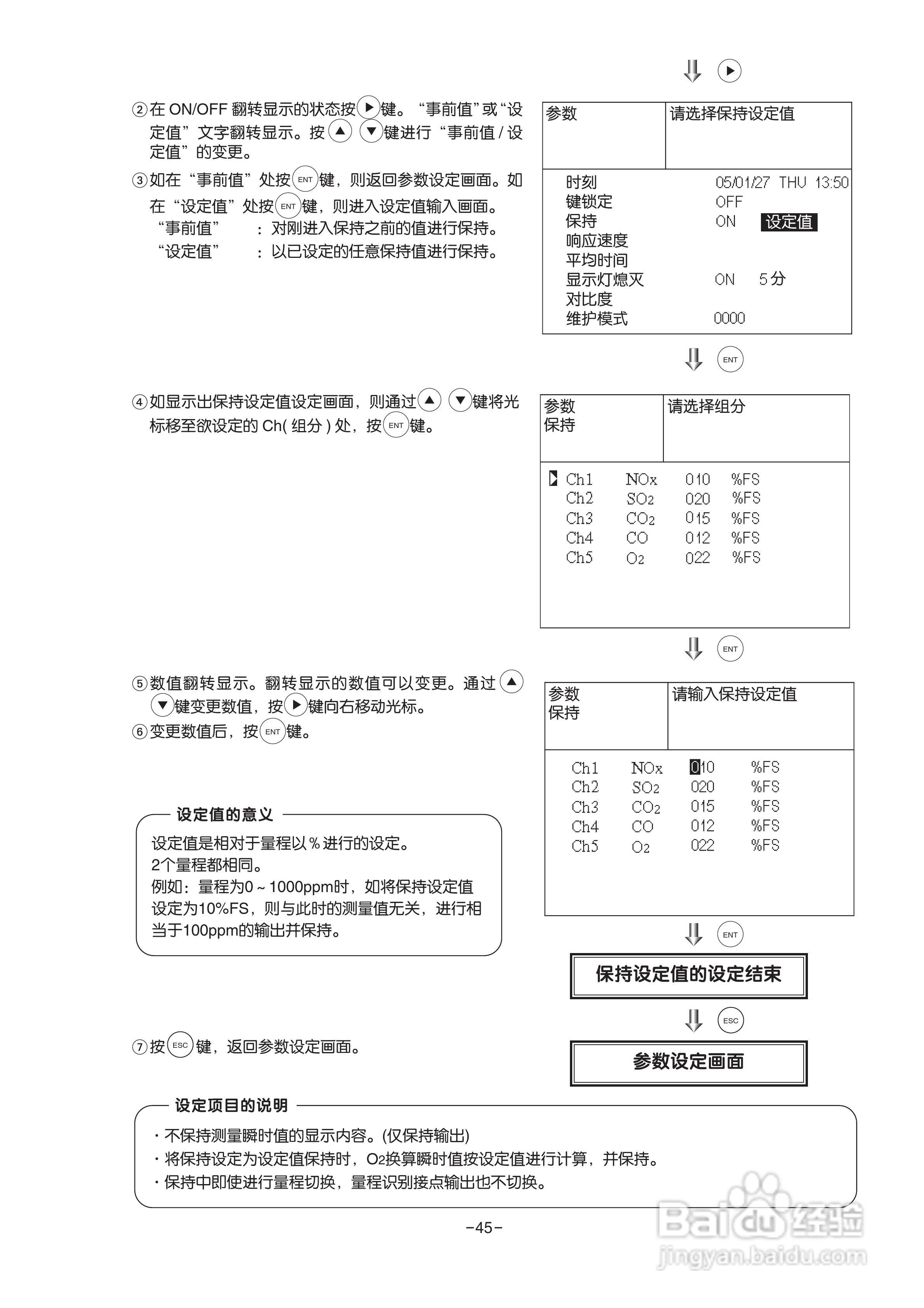 富士ZRE 红外气体分析仪使用说明书:[6]