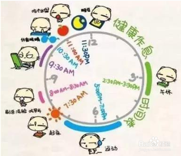 小儿阴虚内热怎么调理