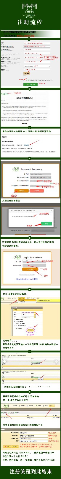 MMM注册及操作步骤