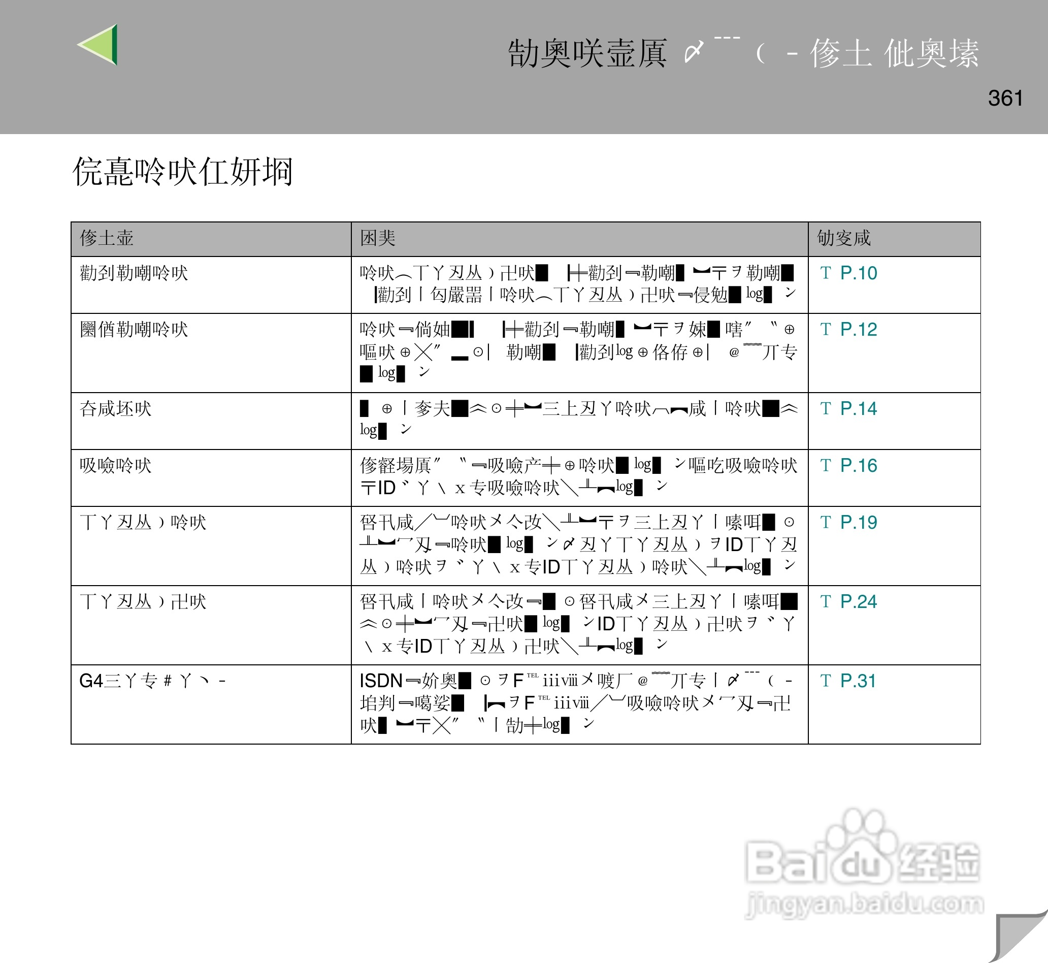 IPsio color8150彩色激光打印机使用说明书:[37]