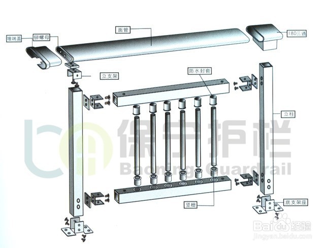 详解锌钢阳台栏杆尺寸测量方法与步骤