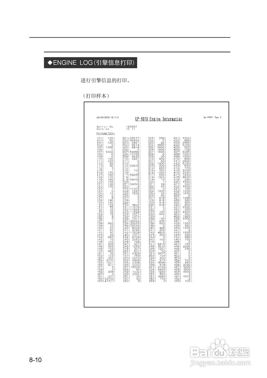 精工LP-1010/1010L打印机使用说明书:[18]