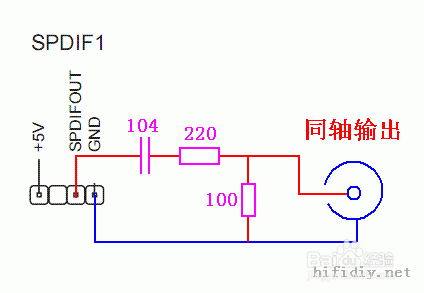 Realtek高清晰音频管理器 全解析