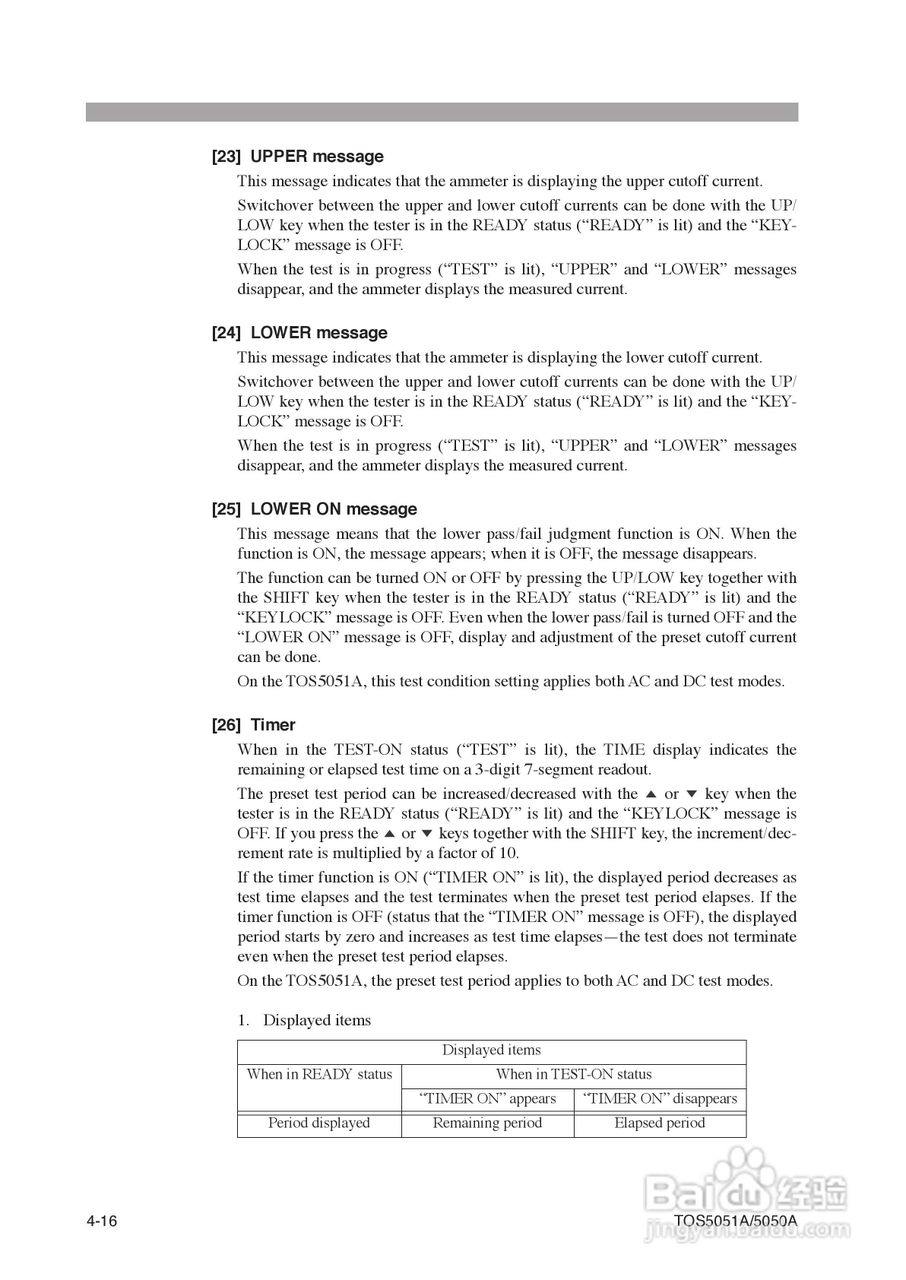 日本菊水TOS5051A/5050A耐压测试仪英文版说明书:[5]