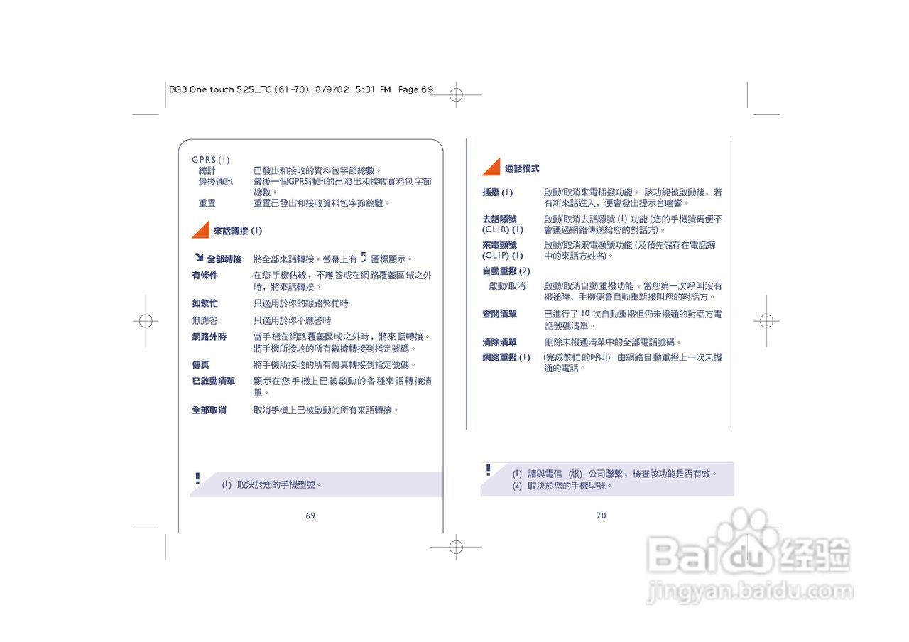 阿尔卡特ot525手机使用说明书:[4]