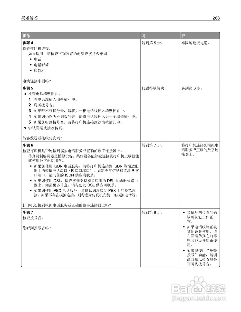 利盟Lexmark MX410de打印机说明书:[27]