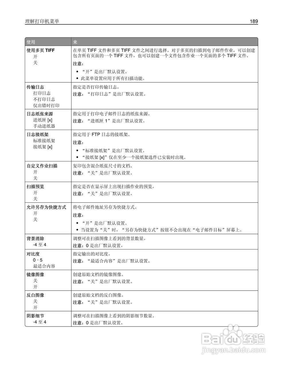 利盟Lexmark MX711打印机说明书:[19]