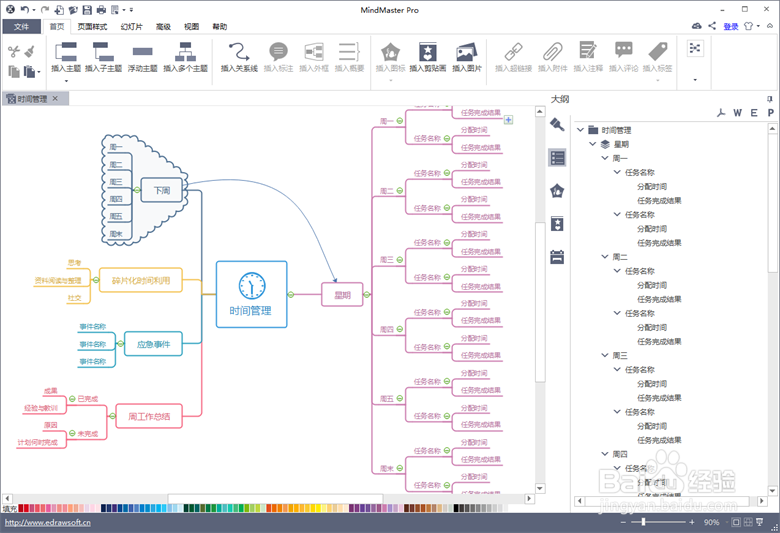 做好时间管理的三大方法！