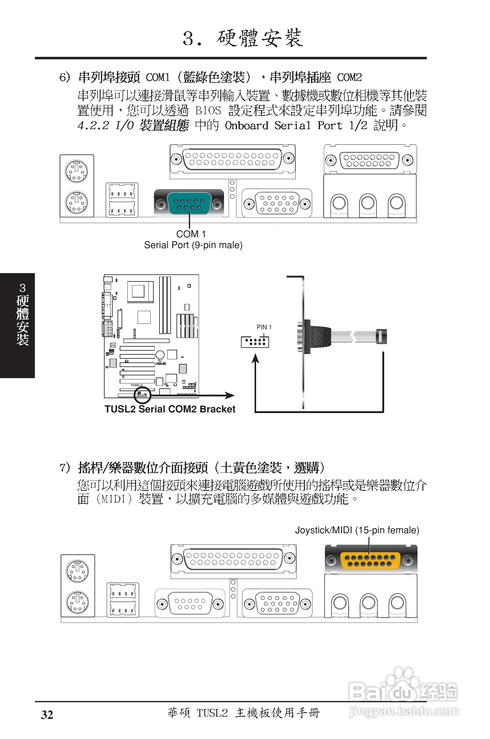 ASUS主机板TUSL2使用手册:[4]