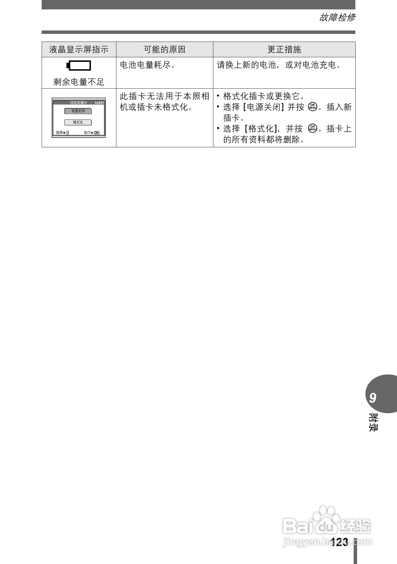 Olympus奥林巴斯C-595数码相机说明书:[13]