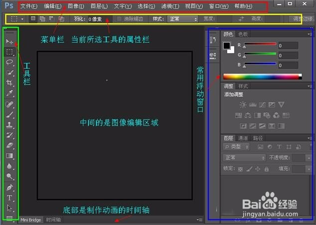 如何入门自学PS
