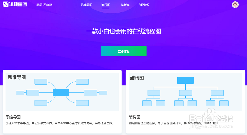 程序流程图怎么画？利用在线网站绘制流程图