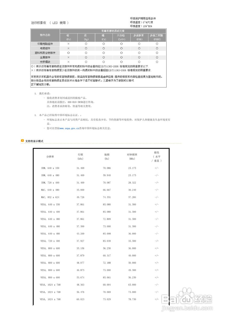 三星SP-P400B投影仪使用说明书:[2]