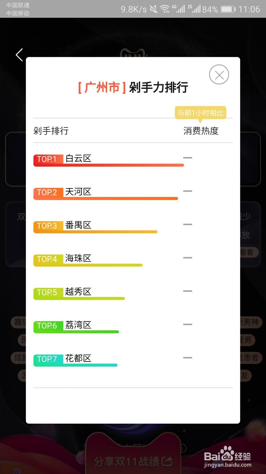 淘宝双11战绩怎么看 淘宝双11战绩在哪里