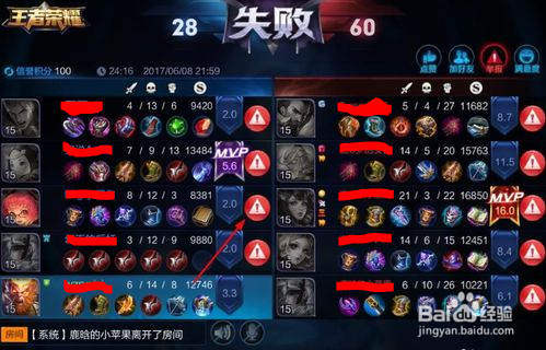 王者荣耀怎么样举报玩家