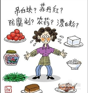 食物中毒的症状