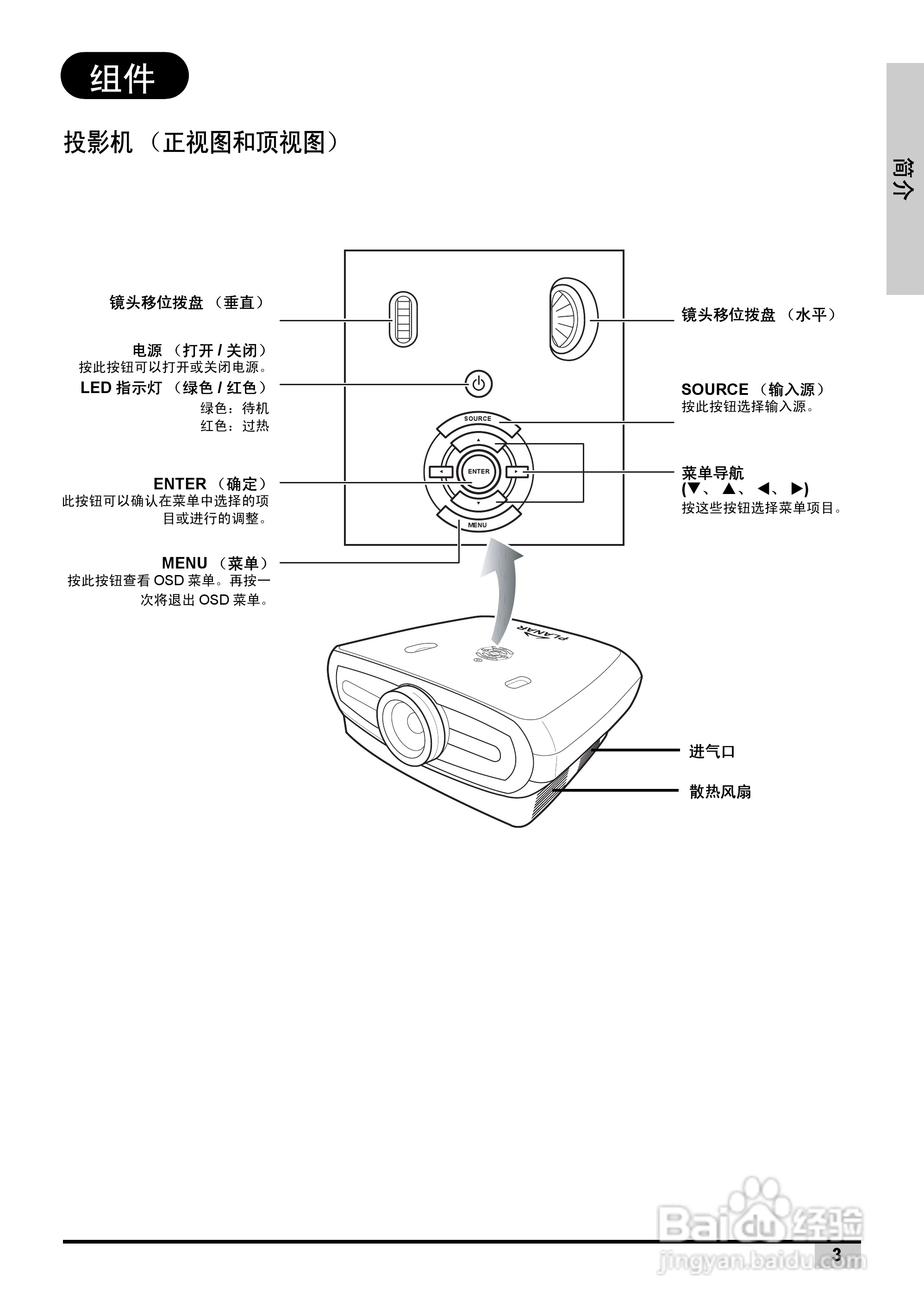 planar-pd7130e-2