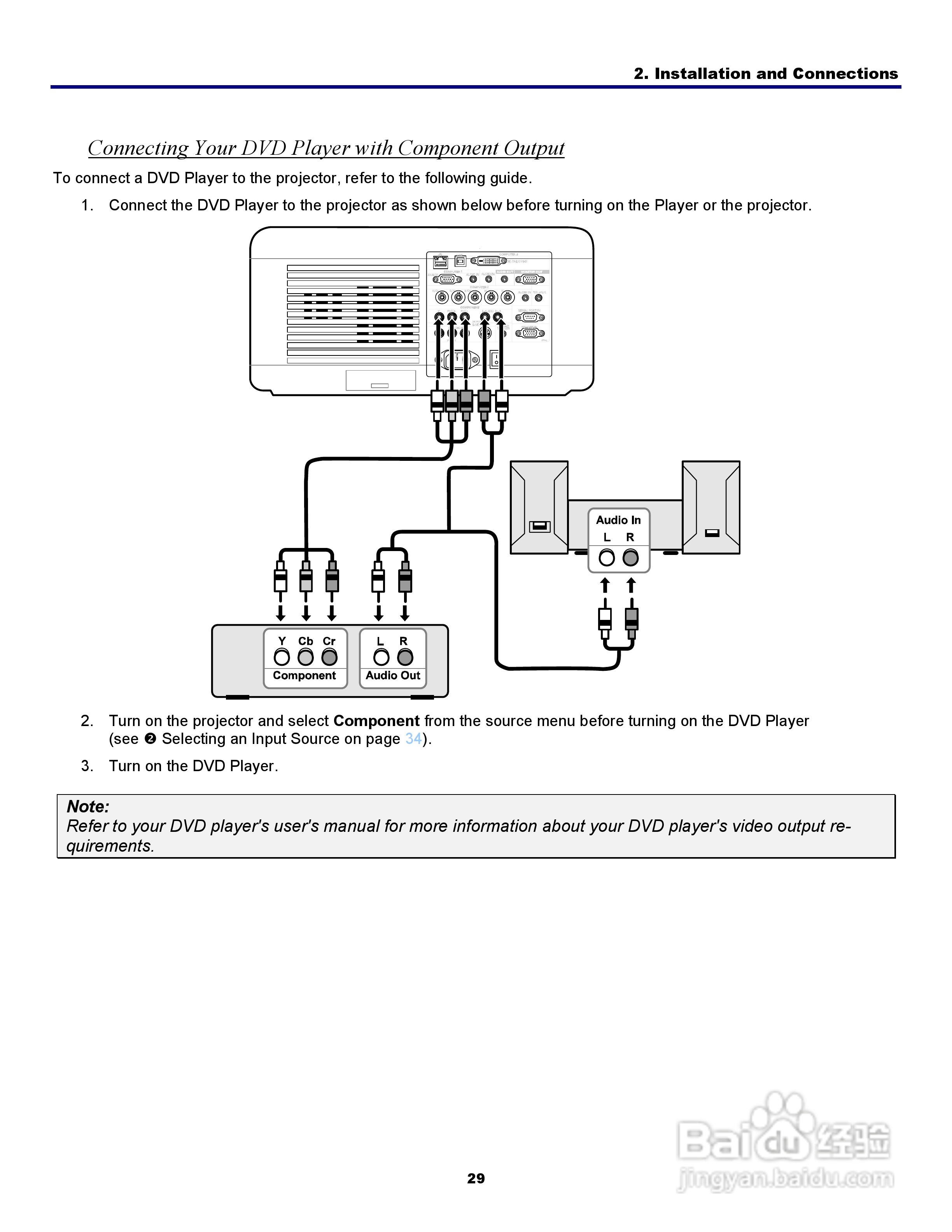 三洋 PDG-DWT50L投影机说明书:[4]