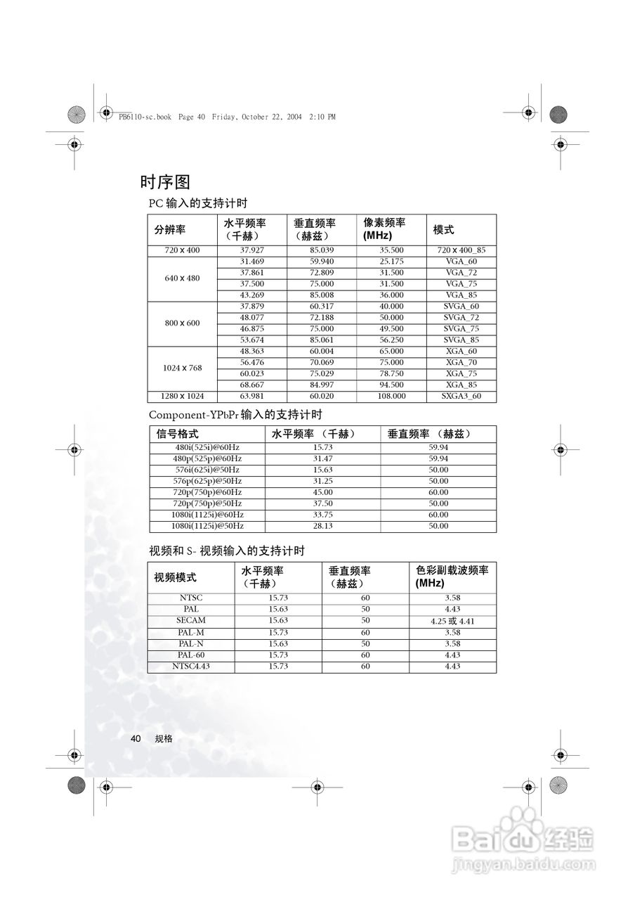 明基PB6115投影机使用说明书:[5]