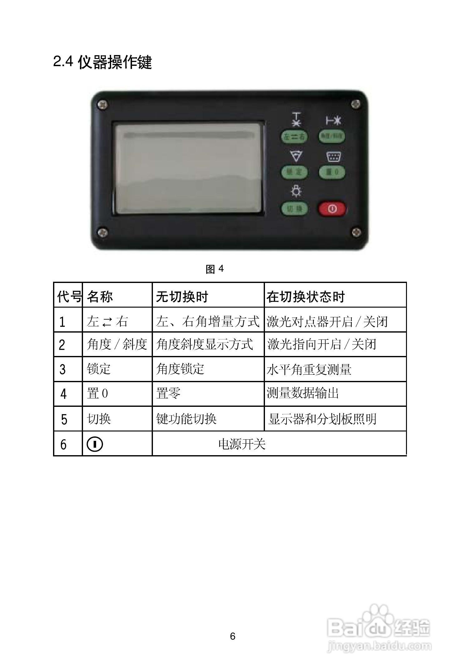 一光电子经纬仪DT305使用说明书:[2]