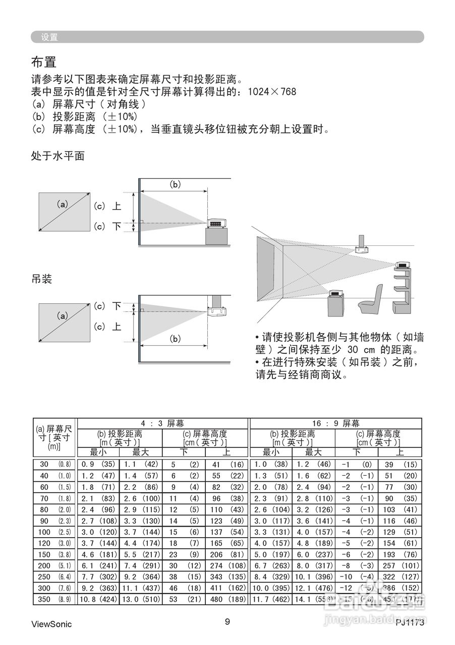 优派PJ1173投影机使用说明书:[2]