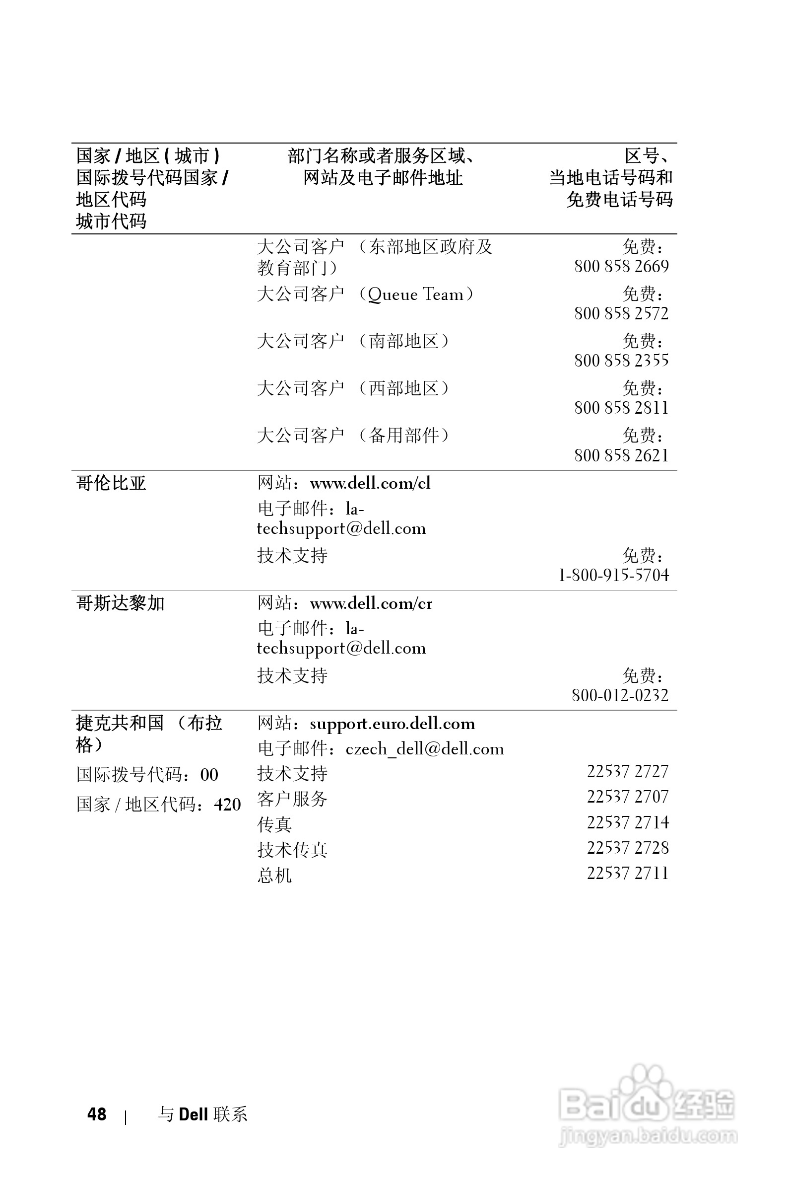 DELL 1800MP投影机说明书:[28]