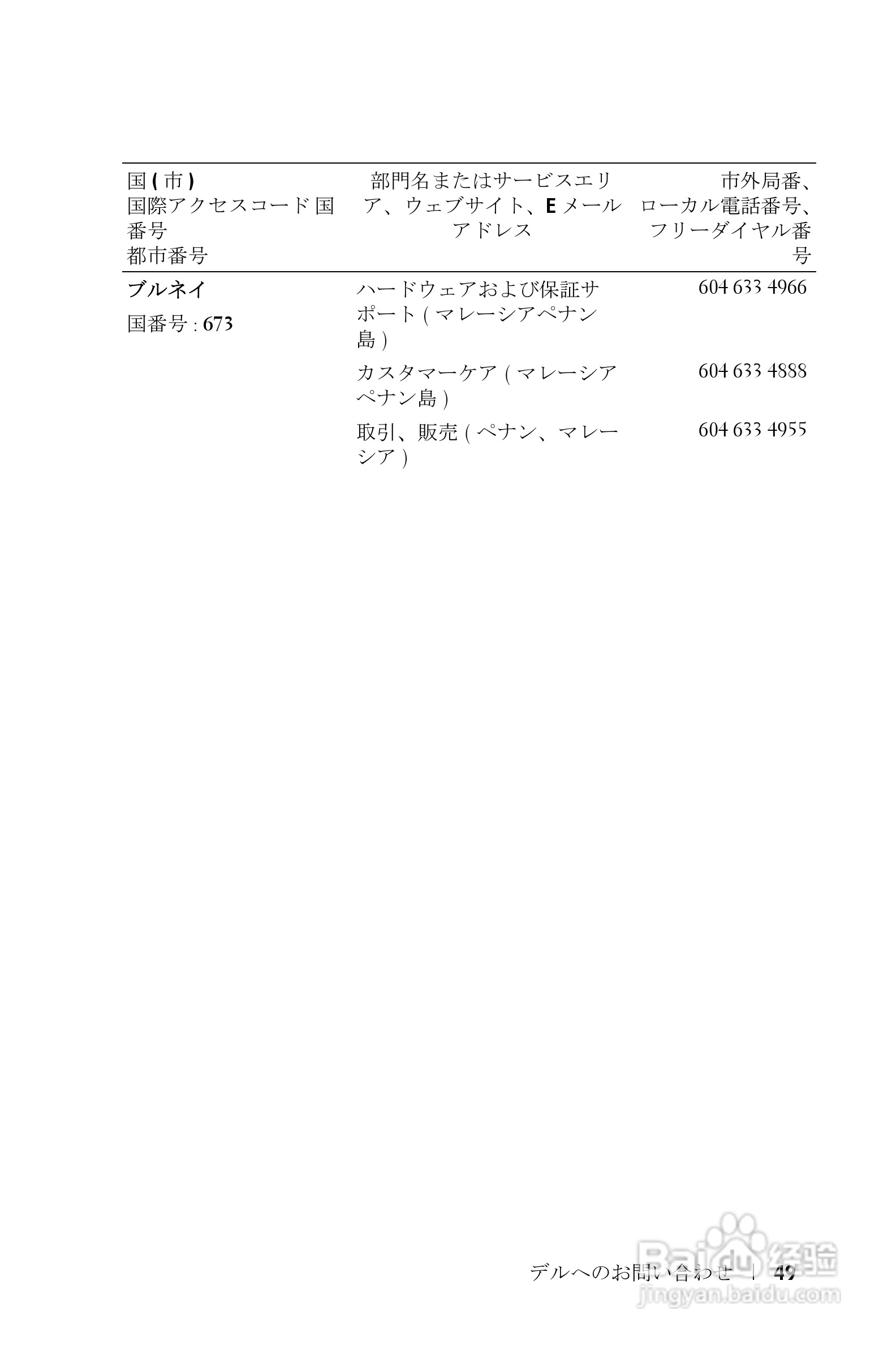 DELL Dell 2400MP Projecto投影机说明书:[13]