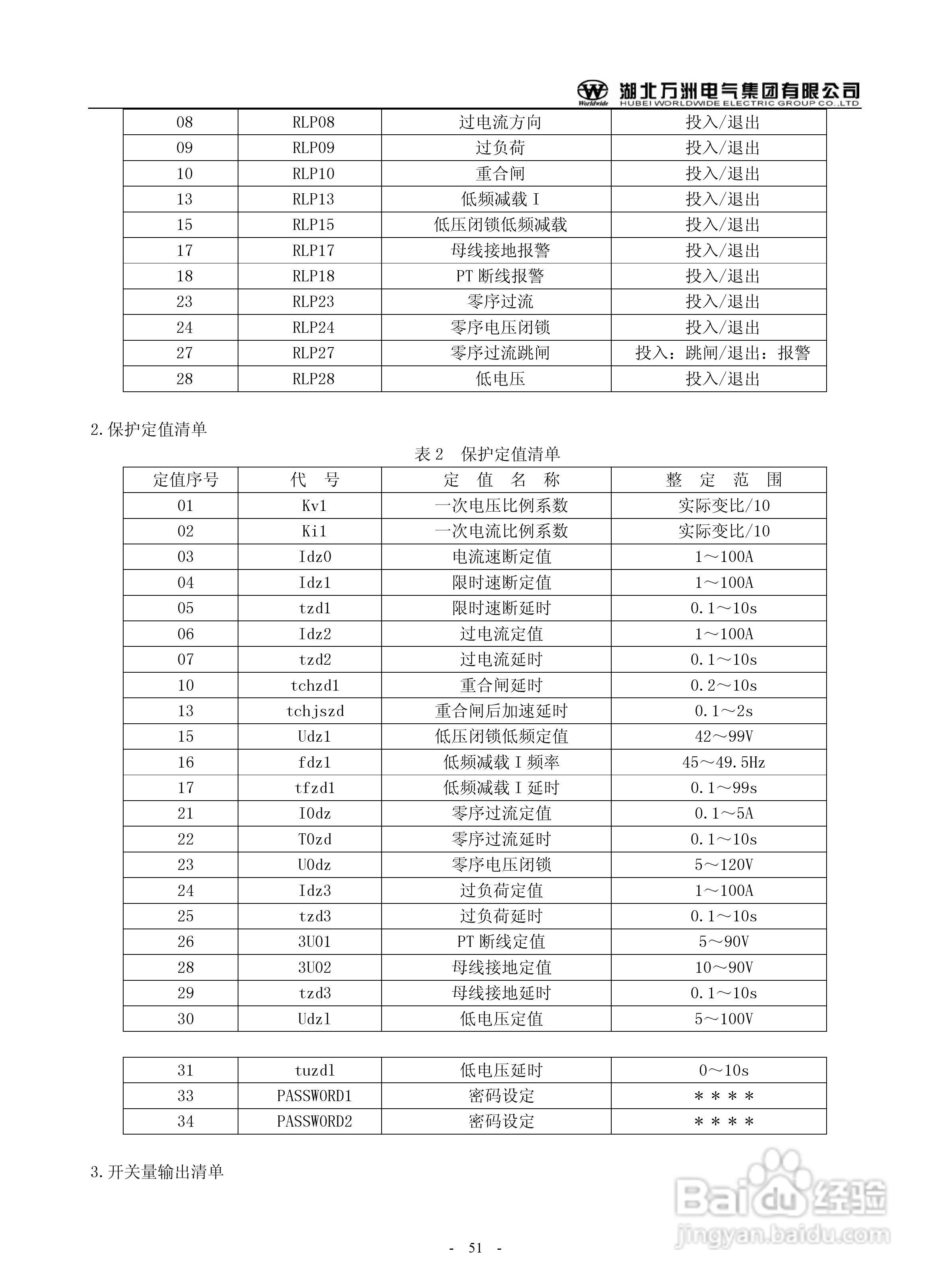 万洲WZB-2671A-3000微机母线绝缘监察保护装置使用说明:[6]