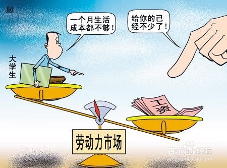 大学生就业难的问题分析