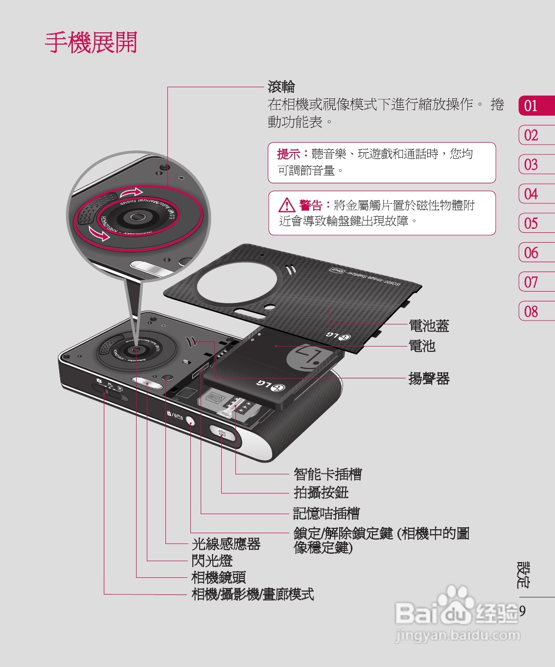 LG KU990手机使用说明书:[1]