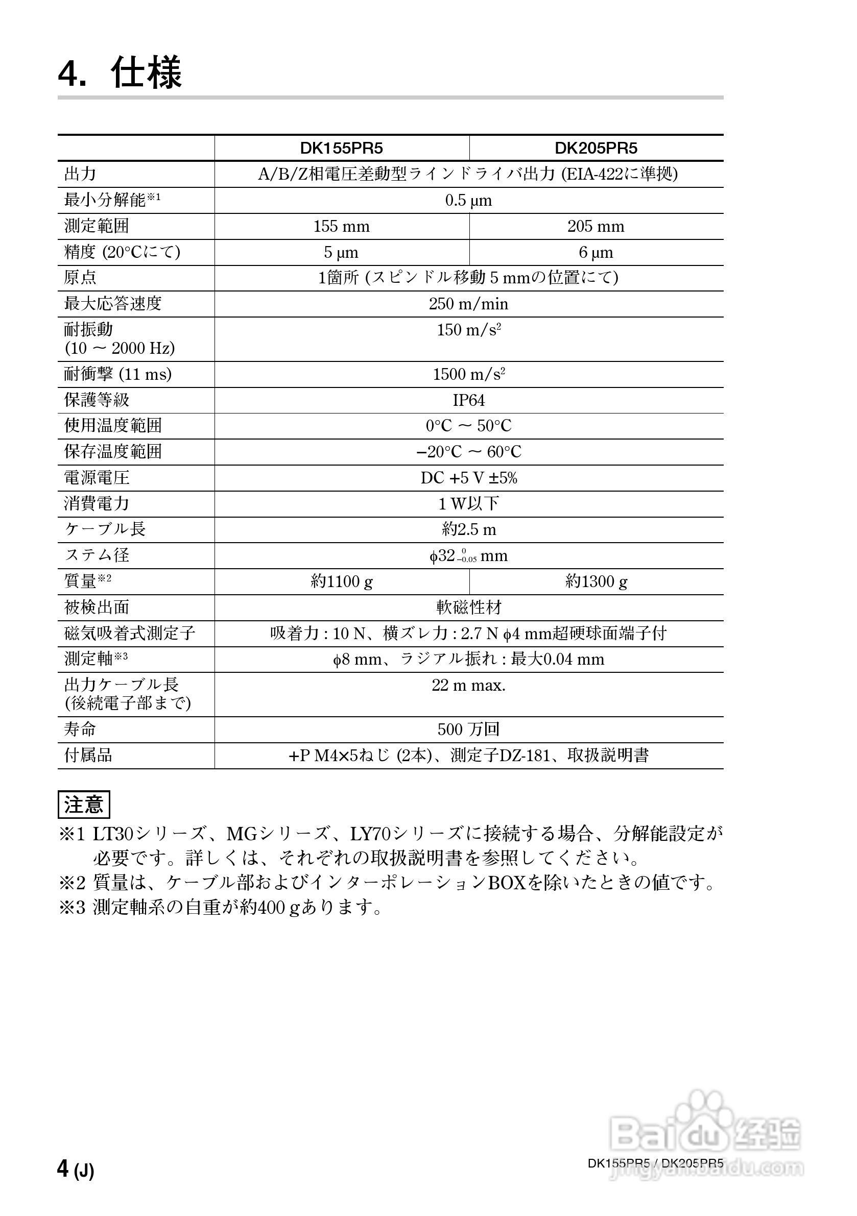 SONY DK155PR5PR5/DK205PR5数字测量器使用说明书:[2]